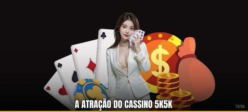 Desempenho do app 7696 em diferentes aparelhos